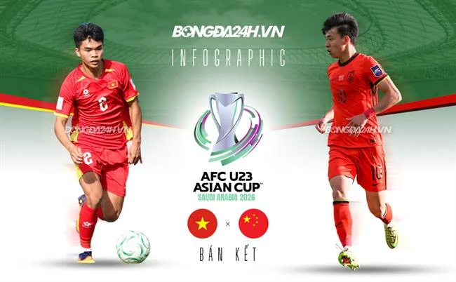 Ưu đãi chào mừng 8kbe bắn cá
